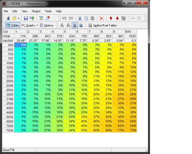 05 - Low Cam Fuel Injector Duty Cycle.jpg