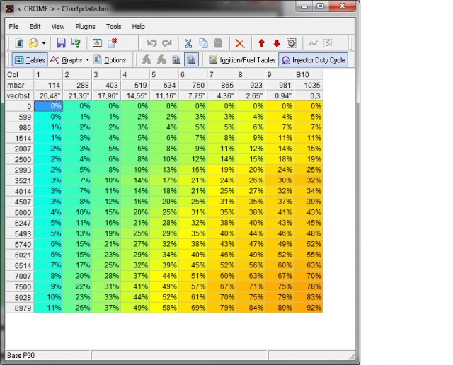 06 - High Cam Fuel Injector Duty Cycle.jpg