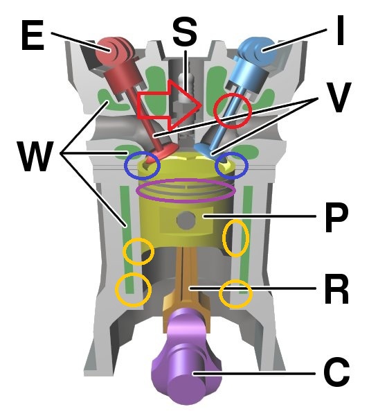 Four_stroke_engine_diagram[1].jpg